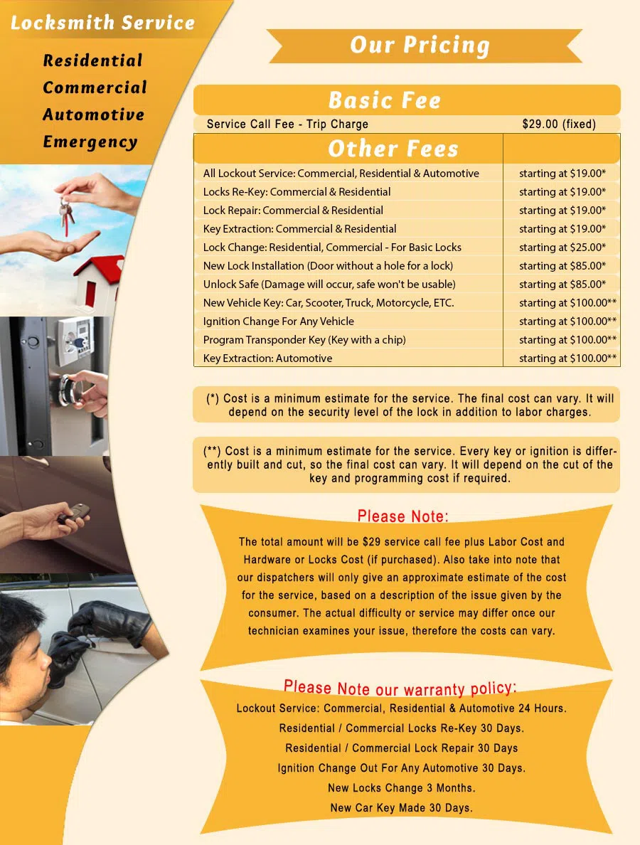 Locksmiths Of Cleveland  Cleveland, OH 216-365-7088